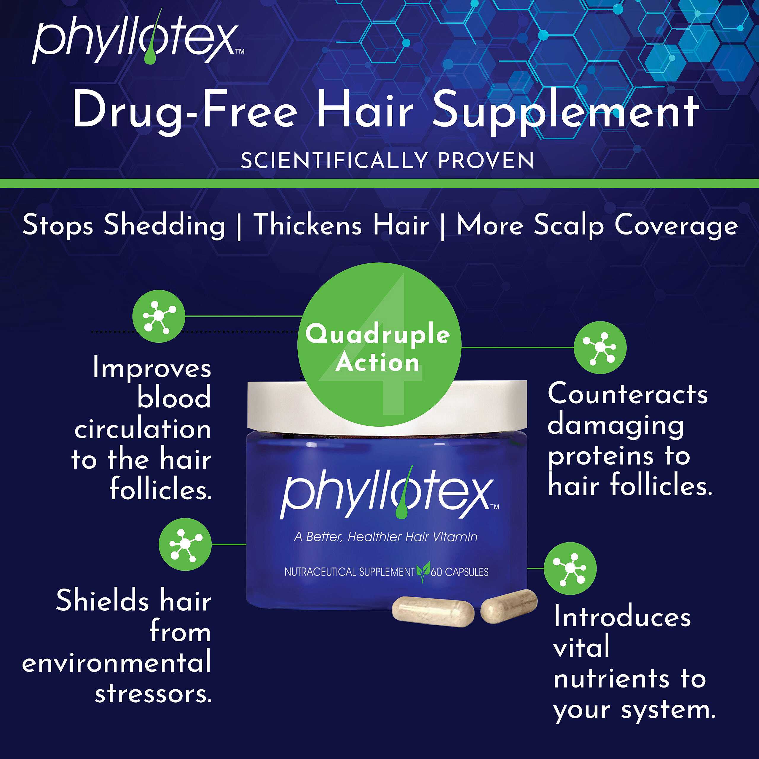 Phyllotex® Nutraceutical Supplement - Image 3